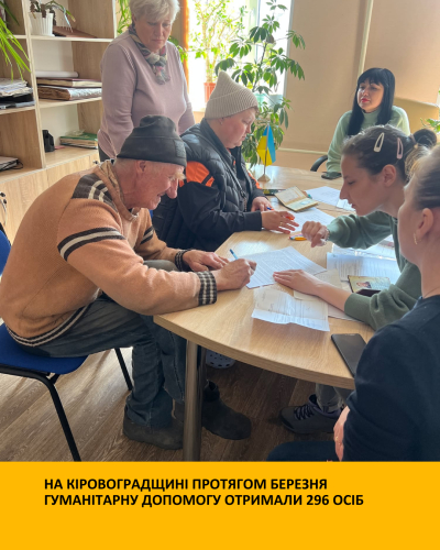 На Кіровоградщині протягом березня гуманітарну допомогу отримали 296 осіб