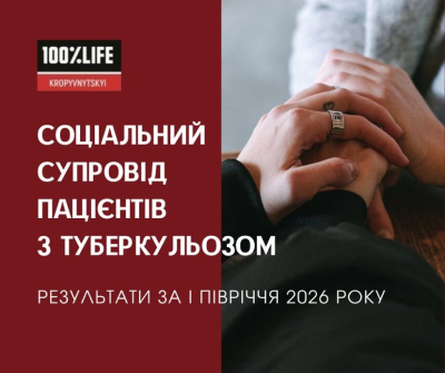 Соціальний супровід пацієнтів із туберкульозом: результати за І півріччя 2026 року