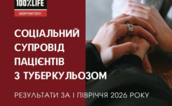 Соціальний супровід пацієнтів із туберкульозом: результати за І півріччя 2026 року