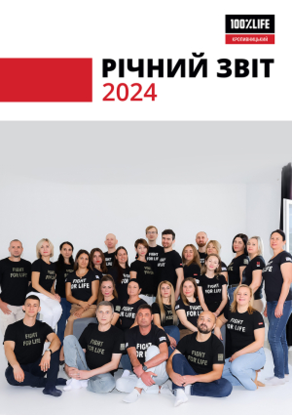 Звіт за 2024 рік