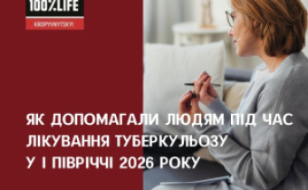 Підтримка в цифрах: як допомагали людям під час лікування туберкульозу у І півріччі 2026 року